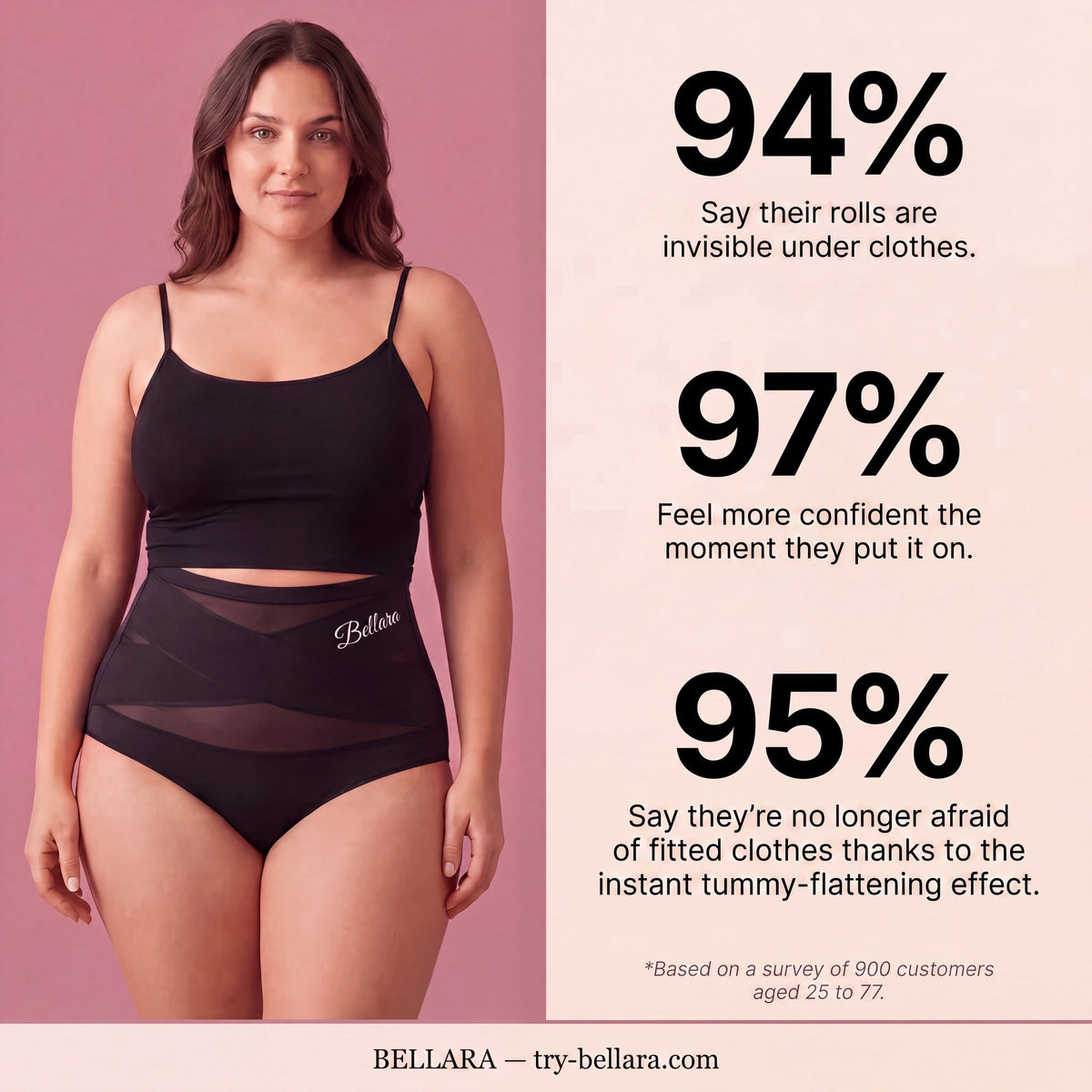 High-Waisted Shaping Brief – Tummy Control